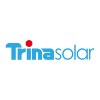 trinasolar Solarmodule Solarenergie